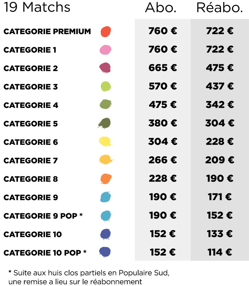 Tarifs abonnement OGC Nice