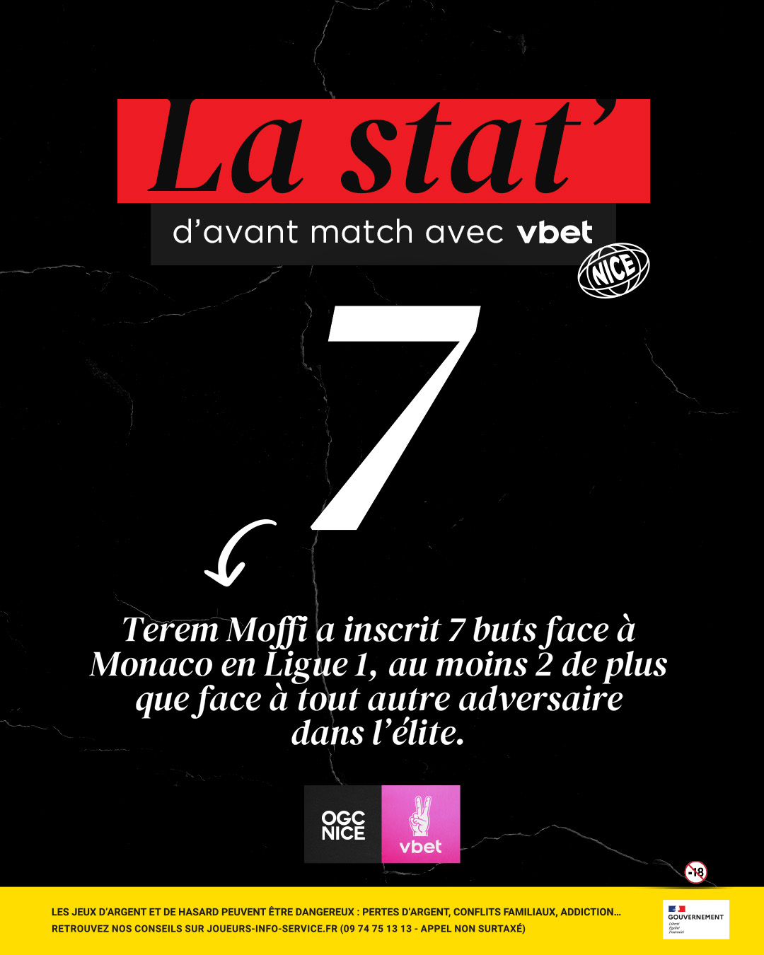 OGC Nice: Contre Monaco, les Aiglons plombés par leur défense