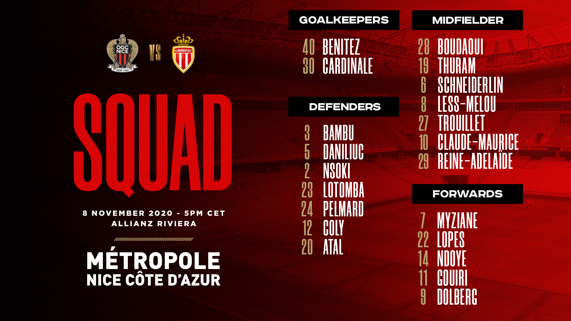 The 21-man squad to face Monaco | Squad