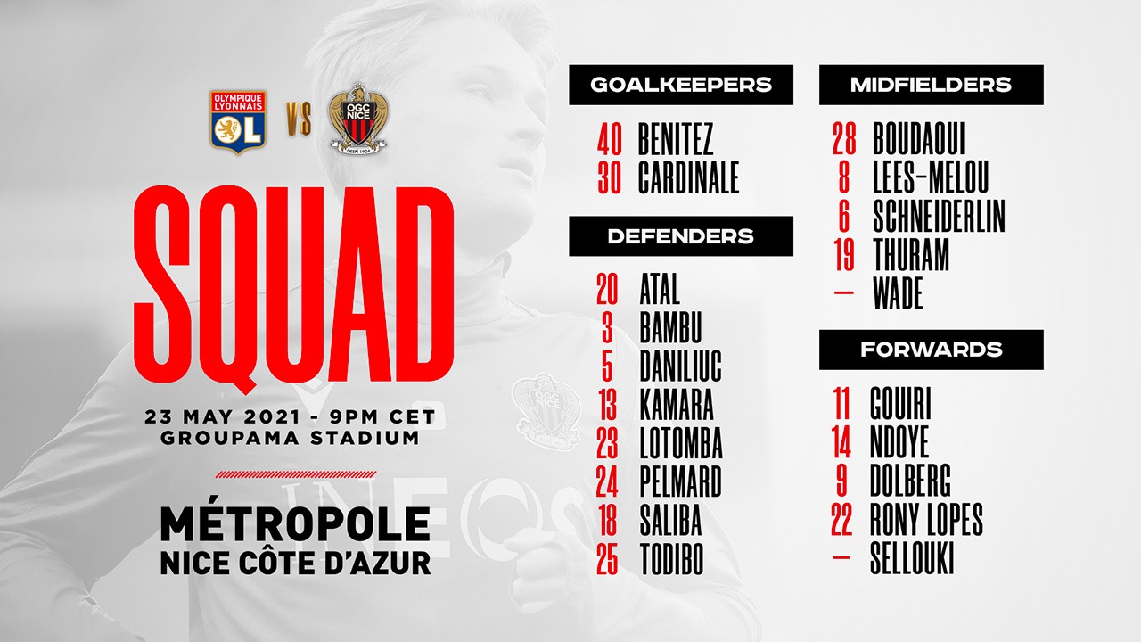 The 20 Aiglons for Lyon | Squad