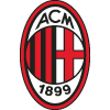 Milan AC