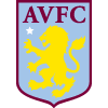 Logo Aston Villa